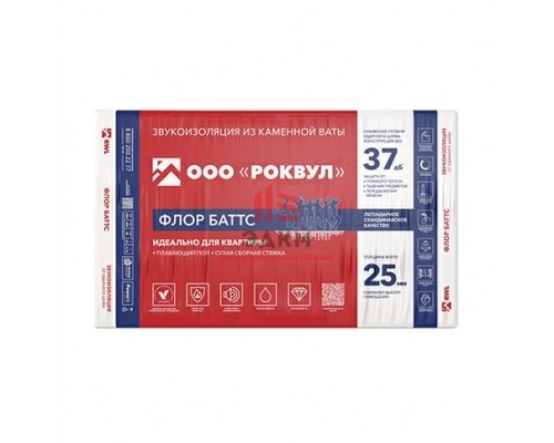 Минеральная вата ROCKWOOL Флор Баттс И (1000х600х80) 3 шт (1,8 м2, 0,144 м3) в упаковке