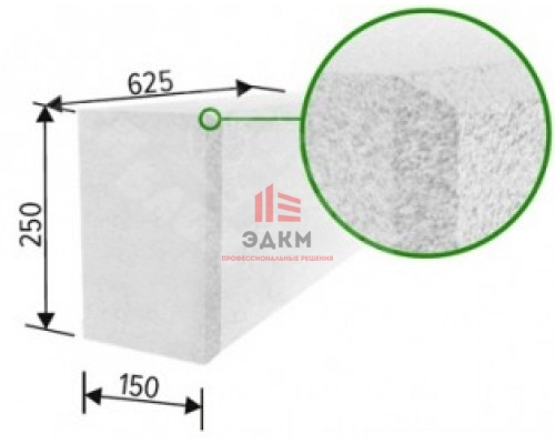 Фасадный газоблок Инси 625x150x250