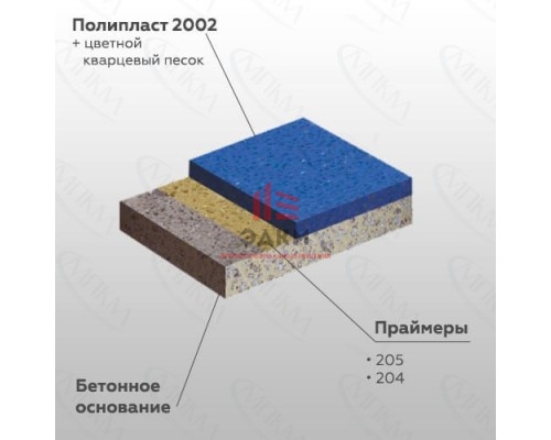 Эпоксидное связующее ПОЛИПЛАСТ 2002